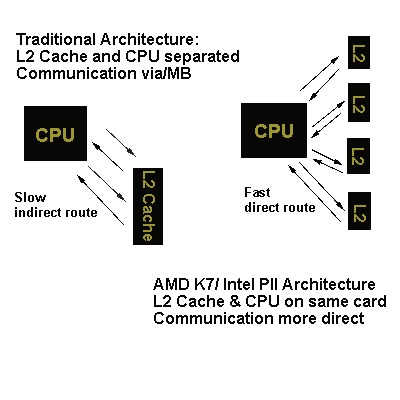 cache.gif (4840 bytes)