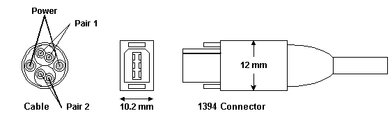 wire3fig.gif (3694 bytes)