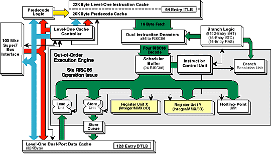 diagram.gif (31763 bytes)