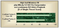 xeon_h5.jpg (16670 bytes)