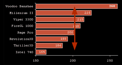 2dmpact.gif (7059 bytes)