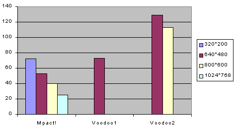 graf1.gif (4718 bytes)