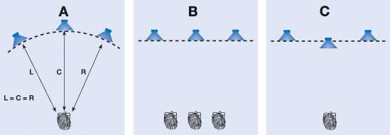 Figure5b